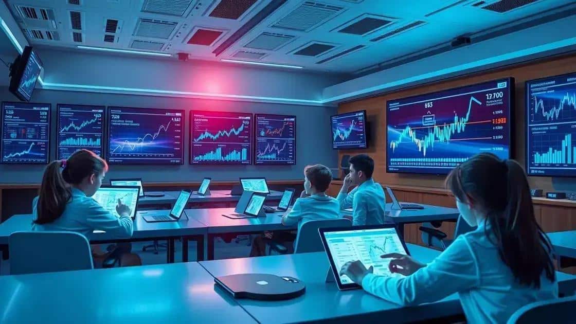 Future projections for edtech funding