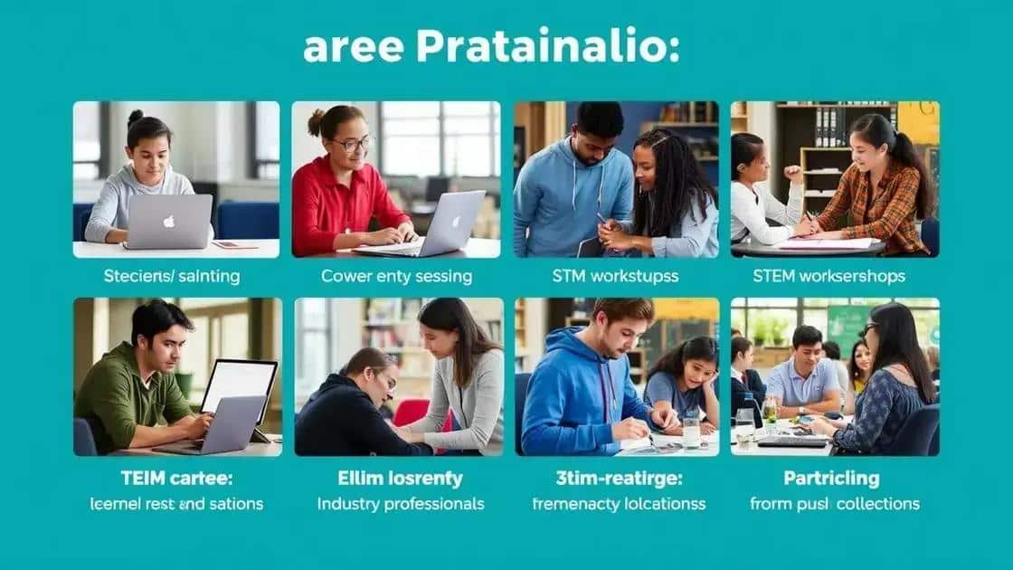 Future outlook for career preparation programs