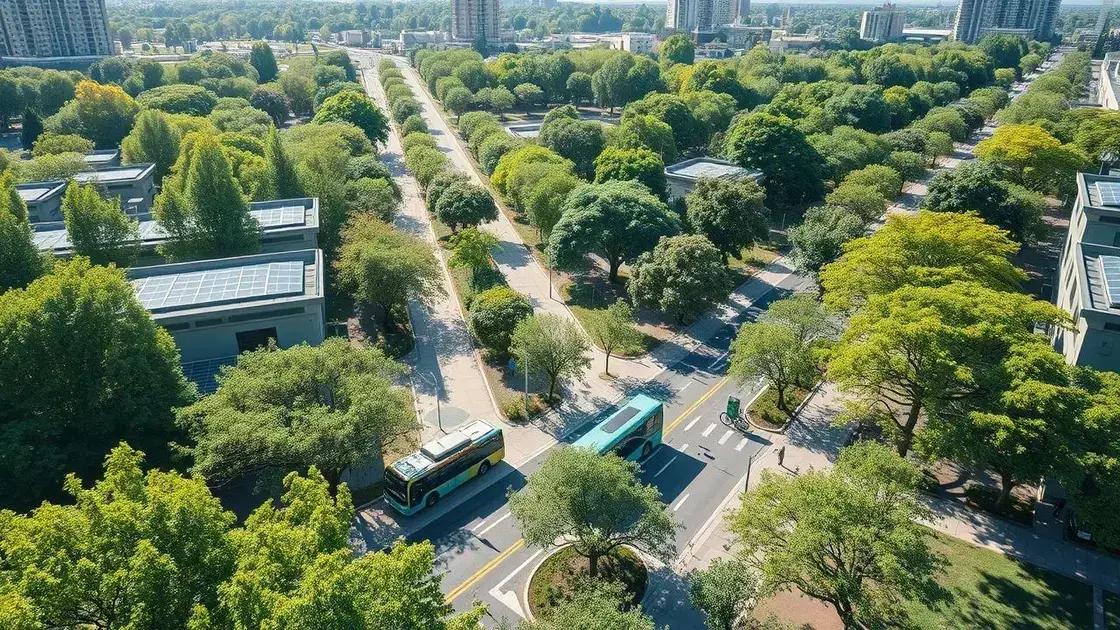 Recent trends in sustainable city planning