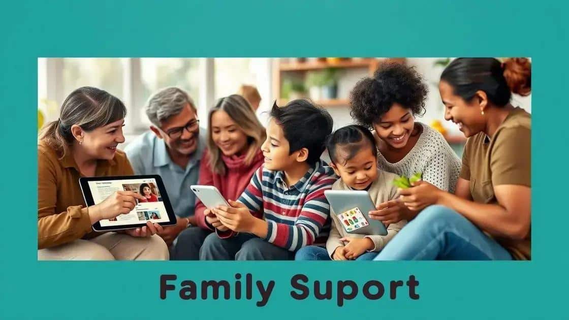 Current trends in family support