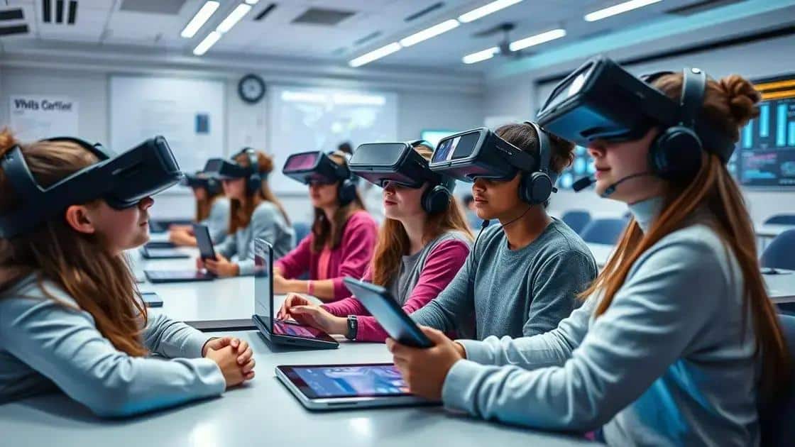 Future predictions for school technology integration