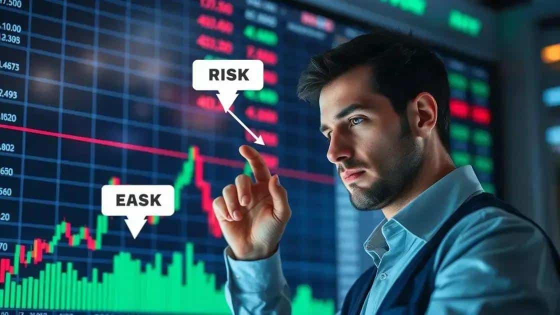 Key risks associated with leveraged ETFs