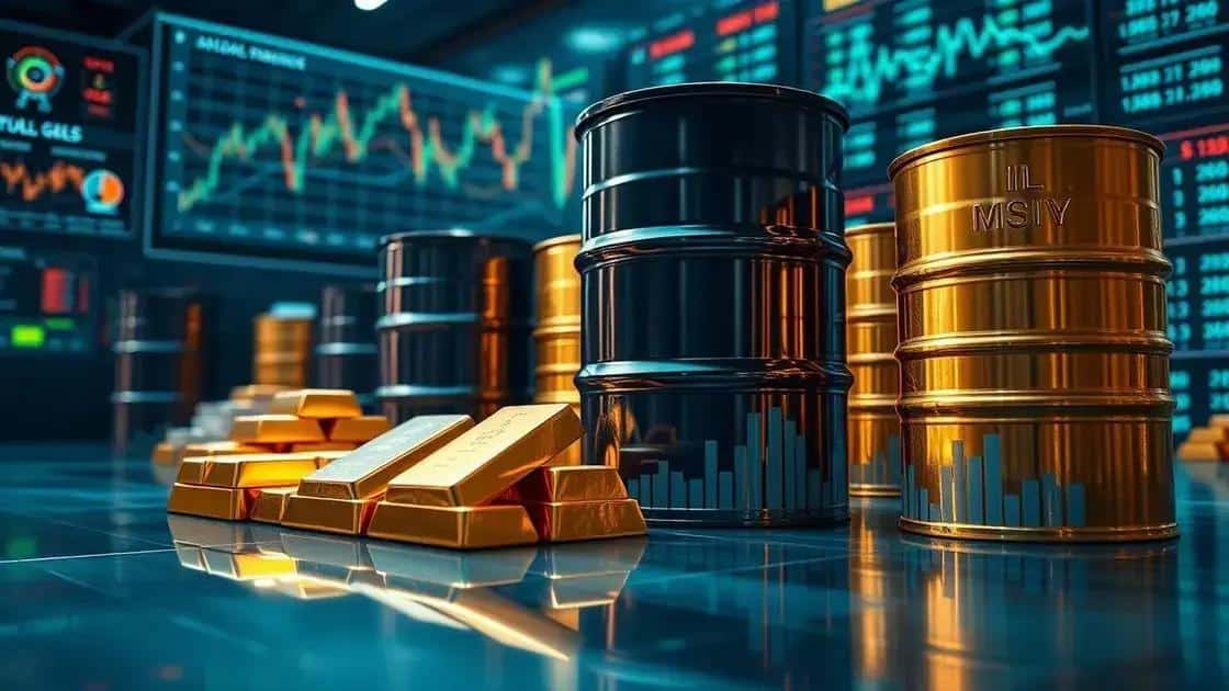 Navigating inflation in commodity markets
