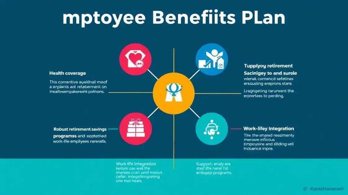 Key components of a successful package