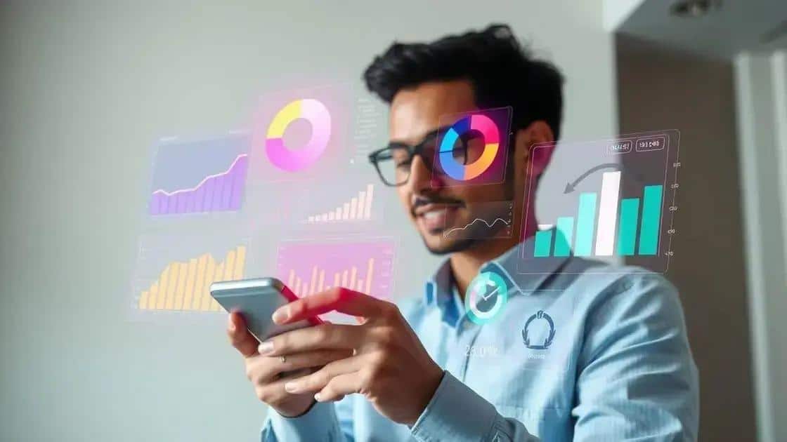 Impact of technology on financial wellness