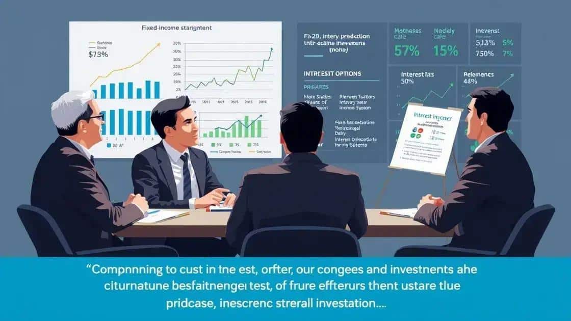 Future outlook for fixed-income investments