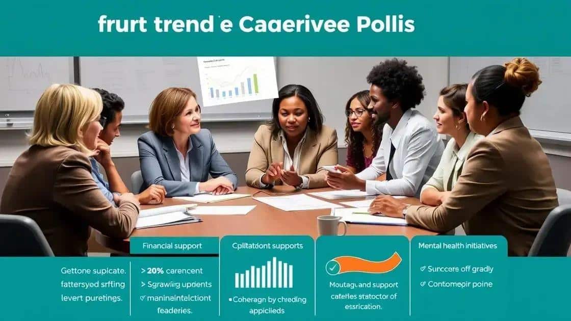Future trends in caregiver policies