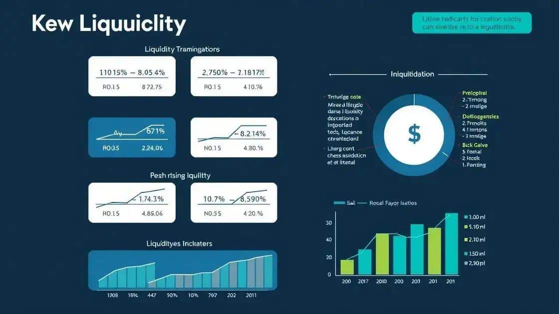 Key indicators for effective liquidity monitoring