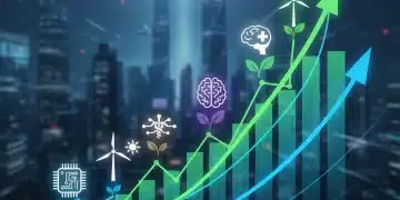 Financial charts showing upward trends with icons for technology, green energy, medical cross, AI brain, and a plant, symbolizing investment growth sectors.